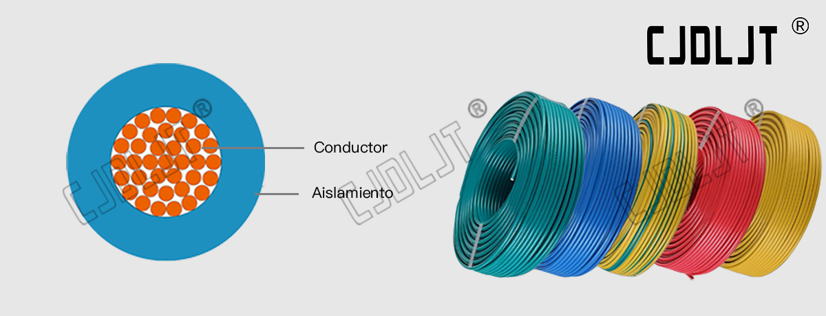 2491B --6701B – H05Z-K -- H07Z-K EN 50525-3-41 Cable