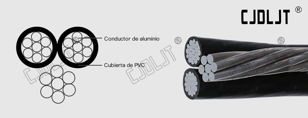 ABC-LV BS7870 Aerial Bundle Cable 1kV..
