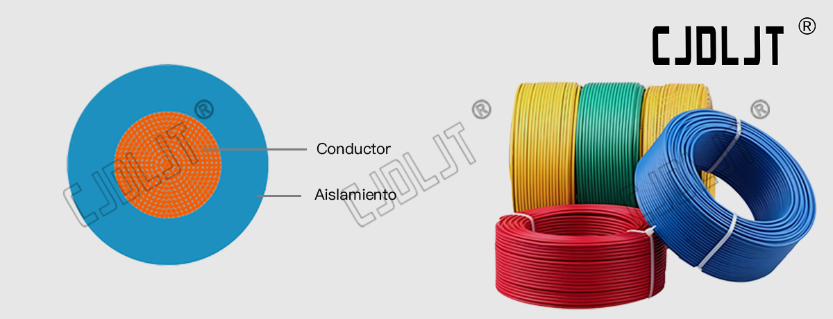 H05Z-U - H07Z-U Cable