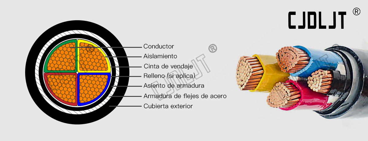 N2XBY Cable