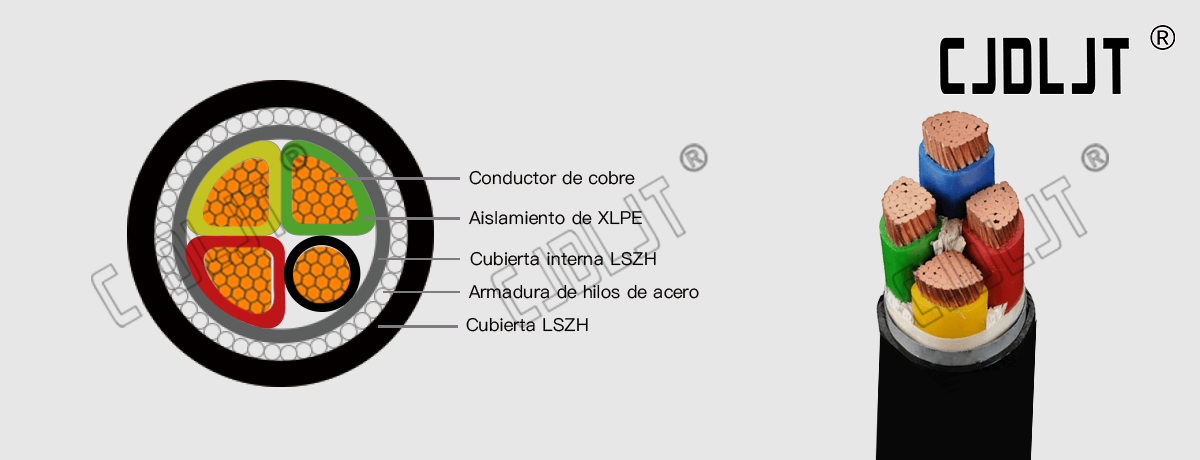 N2XRH Cable